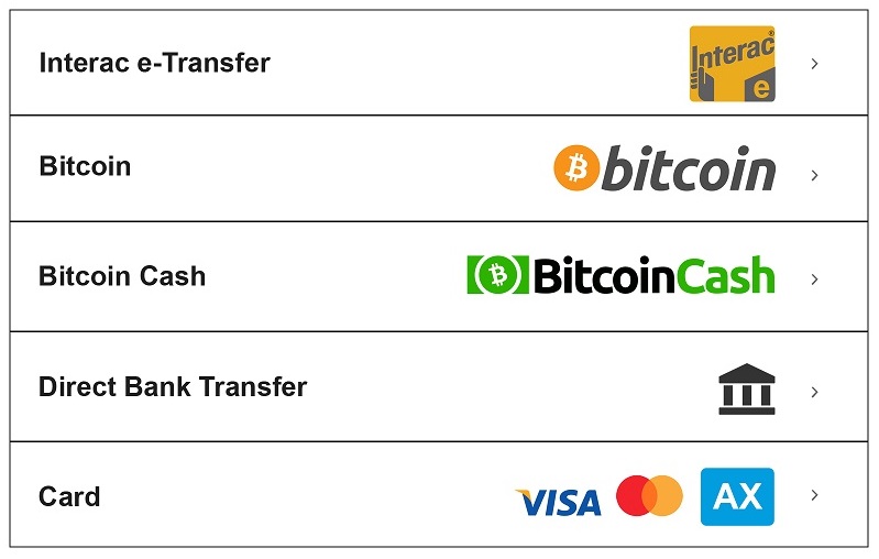 Deposit Methods - all displayed